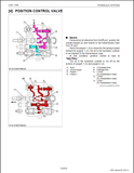 Kubota L2501 Tractor Repair Manual