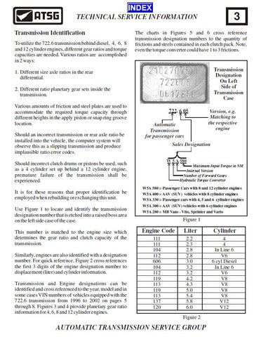 Unlock the full potential of your Mercedes with the 722.6 ATSG Transmission Service Manual PDF. This comprehensive guide provides detailed insights into the maintenance and repair of your vehicle's transmission system, ensuring optimal performance and longevity. With step-by-step instructions, diagrams, and expert tips, you'll have everything you need to tackle any transmission issue with confidence. Perfect for both DIY enthusiasts and professional mechanics, this manual is an essential resource for keepin