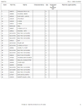 Manitou, Yanmar 4TNV98-ZNMS3R (iT4) Engine Parts Manual