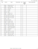 Manitou, Yanmar 4TNV98-ZNMS3R (iT4) Engine Parts Manual