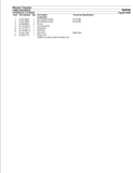 Massey Ferguson CB65 Parts Manual 