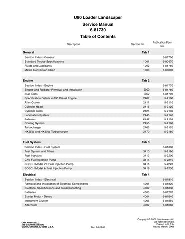 Unlock the full potential of your New Holland U80 Loader with the comprehensive Landscaper Service Manual (6-81730) in PDF format. This essential guide provides detailed instructions, diagrams, and troubleshooting tips to ensure your equipment operates at peak performance. Whether you're a seasoned professional or a DIY enthusiast, this manual is designed to help you maintain and repair your loader efficiently, saving you time and money. Don't miss out on the opportunity to enhance your landscaping projects