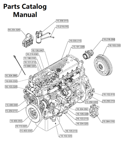 Parts Catalog Manual - New Holland B005 Engine F3GFE613A PN/5802467761 - PDF File Download
