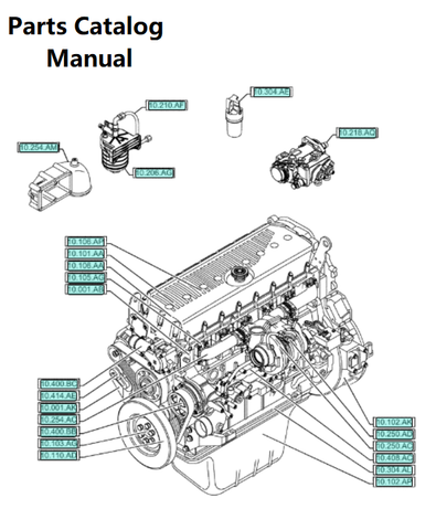 Parts Catalog Manual - New Holland B005 Engine F3JFE613A 5801869890-47566586 - PDF File Download