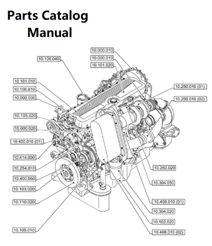 Parts Catalog Manual - New Holland B006 Engine F3DFE613J PN/5801908558 - PDF File Download