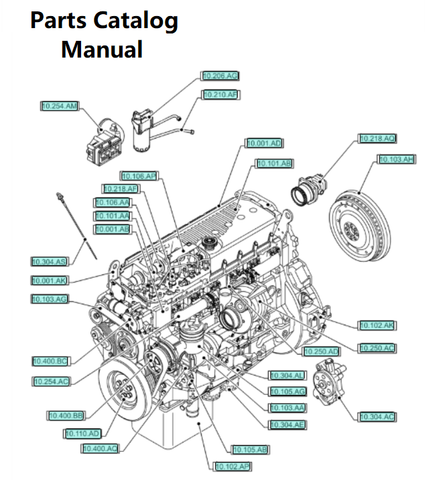 Parts Catalog Manual - New Holland B008 Engine F3HFE613A 5801863589-47686397 - PDF File Download
