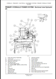New Holland Workmaster™ 65, Workmaster™ 75 Tractor Service Manual