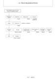 Yanmar SV08-1 Service Repair Manual
