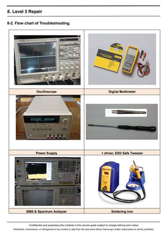 Discover the ultimate solution for your Samsung Galaxy A03s with our comprehensive Level 3 Repair Service Manual (SM-A037M) in PDF format. This expertly crafted guide provides detailed instructions and diagrams, ensuring you have everything you need to perform repairs with confidence and precision.