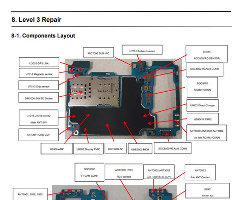 Discover the ultimate resource for your Samsung Galaxy M52 5G with our comprehensive service manual PDF file. This detailed guide is designed for technicians and enthusiasts alike, providing in-depth insights into the SM-M526B model. With a focus on Level 3 service procedures, you’ll have access to essential troubleshooting techniques and repair strategies to keep your device running smoothly.