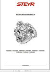 Don't leave the performance of your tractor to chance. Invest in the F4CE9484 – F4HE9684 Maintenance Manual today and gain access to expert guidance that will help you maintain your equipment in top condition. Download your PDF file now and take the first step towards ensuring your tractor's reliability and efficiency for years to come.