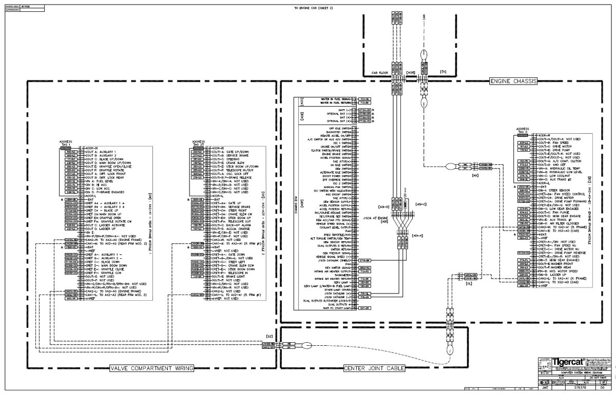 TIGERCAT1055BFORWARDERELECTRICALSCHEMATICMANUAL_10550301-10551000 ...