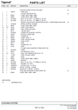 TIGERCAT 220C PARTS CATALOGUE MANUAL