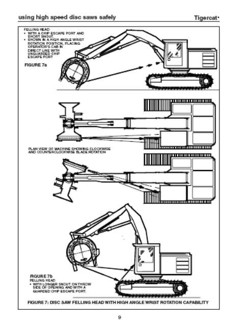 7180900 TIGERCAT 718 MANUAL