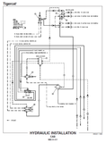TIGERCAT C630 SKIDDER PARTS MANUAL