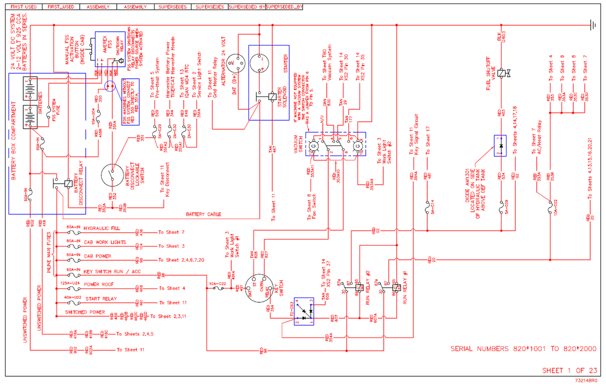 TIGERCATL820DFELLERBUNCHERELECTRICALSCHEMATICMANUAL_82021001-82022000 ...