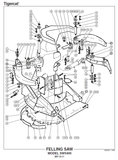 TIGERCAT SW5400 SAW HEAD MANUAL