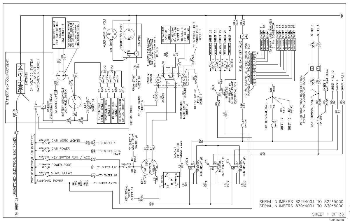 TIGERCATX830EFELLERBUNCHERELECTRICALSCHEMATICMANUAL_83064001-83065000 ...