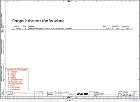Discover the VALTRA Autocontrol System AC16.2 Electrical Diagram Manual, a comprehensive PDF guide designed for professionals and enthusiasts alike. This manual provides detailed electrical diagrams that simplify troubleshooting and maintenance, ensuring your Valtra equipment operates at peak performance.