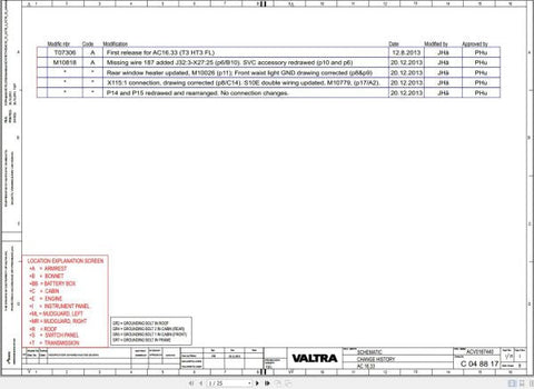 Discover the VALTRA Autocontrol System AC16.33 Electrical Diagram Manual, a comprehensive PDF guide designed for professionals and enthusiasts alike. This manual provides detailed electrical diagrams that simplify troubleshooting and maintenance, ensuring your Valtra equipment operates at peak performance.