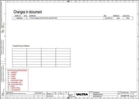 Discover the VALTRA Autocontrol System AC18.4 and AC19.4 Electrical Diagram Manual, a comprehensive PDF file designed for professionals and enthusiasts alike. This manual provides detailed electrical diagrams that simplify troubleshooting and maintenance, ensuring your Valtra equipment operates at peak performance.
