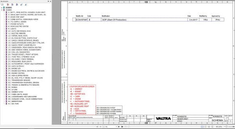 Discover the VALTRA Autocontrol System AC34.5 Electrical Diagram Manual, a comprehensive PDF file designed for professionals and enthusiasts alike. This manual provides detailed electrical diagrams that simplify troubleshooting and maintenance, ensuring your Valtra equipment operates at peak performance.