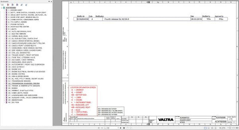 Discover the VALTRA Autocontrol System AC34.6 Electrical Diagram Manual, a comprehensive PDF guide designed for professionals and enthusiasts alike. This manual provides detailed electrical diagrams that simplify troubleshooting and maintenance, ensuring your Valtra equipment operates at peak performance.