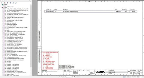 Discover the VALTRA Autocontrol System AC37.51 Electrical Diagram Manual, a comprehensive PDF guide designed for professionals and enthusiasts alike. This manual provides detailed electrical diagrams that simplify troubleshooting and maintenance, ensuring your Valtra equipment operates at peak performance.