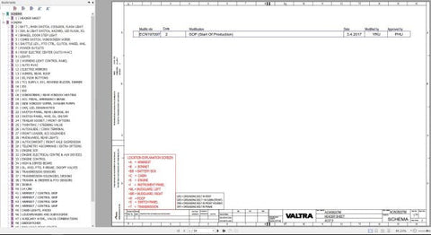 Unlock the full potential of your Valtra machinery with the Valtra Autocontrol System AC37.5 Electrical Diagram Manual. This comprehensive PDF file provides detailed electrical diagrams that are essential for understanding and troubleshooting your equipment. With clear illustrations and precise information, you can ensure optimal performance and efficiency.