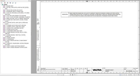 Discover the VALTRA Autocontrol System AC52.5 Electrical Diagram Manual, a comprehensive PDF file designed for professionals and enthusiasts alike. This manual provides detailed electrical diagrams that simplify troubleshooting and maintenance, ensuring your Valtra equipment operates at peak performance.