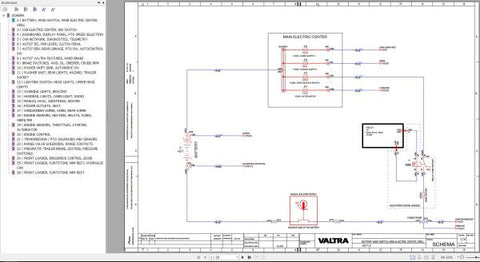 Discover the VALTRA Autocontrol System AC71.5 Wiring Diagram Manual, a comprehensive PDF file designed for professionals and enthusiasts alike. This manual provides detailed wiring diagrams that simplify the installation and troubleshooting of your Valtra equipment, ensuring optimal performance and reliability.