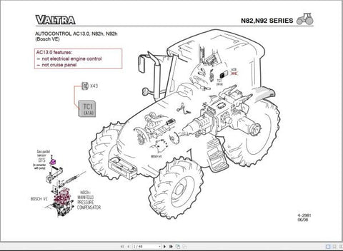 Discover the VALTRA Autocontrol System N82H-N92H Electrical Diagram Manual AC13.0, a comprehensive PDF file designed for professionals and enthusiasts alike. This manual provides detailed electrical diagrams that simplify troubleshooting and maintenance, ensuring your Valtra equipment operates at peak performance.