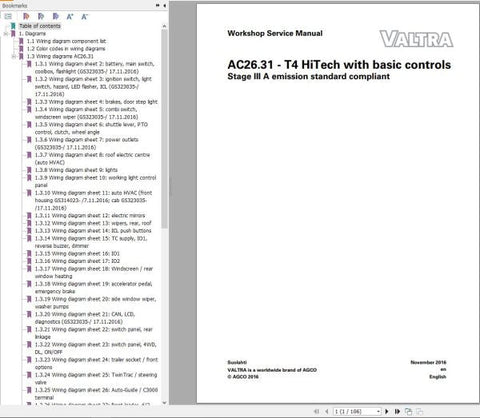 Invest in the VALTRA Autocontrol System T4 Hitech Electrical Diagram Manual today and empower yourself with the knowledge to keep your machinery running smoothly. Don't miss out on this invaluable tool that can save you time and money in repairs and maintenance.