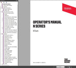 Discover the ultimate resource for your Valtra N Series tractor with the comprehensive Operators Manual in PDF format. This manual covers models N104-H, N114E-H, N124-H, N134-H, N154E-H, and N174-H, providing you with essential information to maximize your machine's performance and longevity.