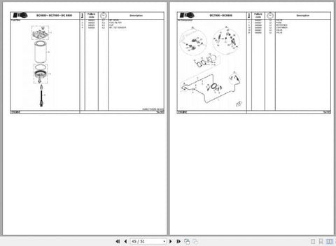Inside this manual, you'll find detailed repair schedules tailored specifically for the BC series models. Each section is meticulously organized, providing you with easy access to critical information that helps minimize downtime and maximize productivity on the field.