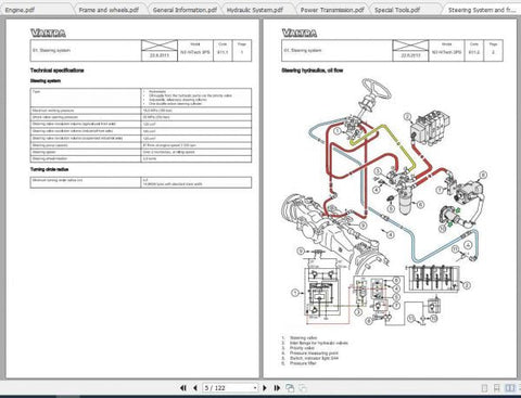 Unlock the full potential of your VALTRA SA tractor with the comprehensive service manual for models N103, N113, N123, and N143. This PDF file is an essential resource for both seasoned operators and new owners, providing detailed insights into maintenance, troubleshooting, and repair procedures.
