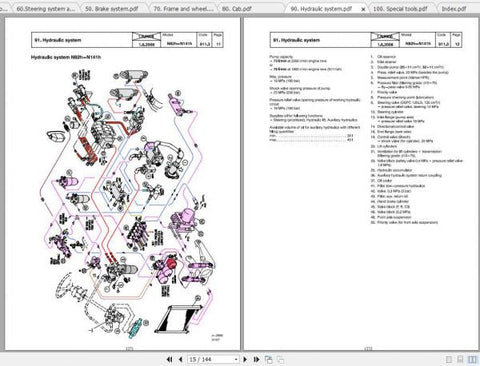 Discover the ultimate resource for your VALTRA SA TRACTOR with our comprehensive service manual, available in a convenient PDF format. This manual covers models N82H, N92H, N91C, N111C, N91H, N141H, N121LS, and N141LS, providing you with detailed insights and instructions to keep your tractor running smoothly.