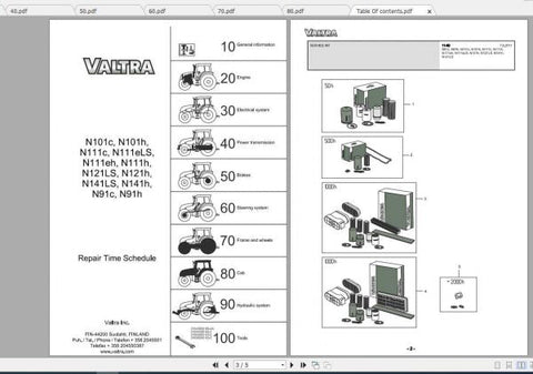 Enhance your maintenance routine with the VALTRA SA Tractor N Series Repair Time Schedule Manual, available in a convenient PDF format. This comprehensive guide is designed specifically for the N Series, providing you with essential information to keep your tractor running smoothly and efficiently.