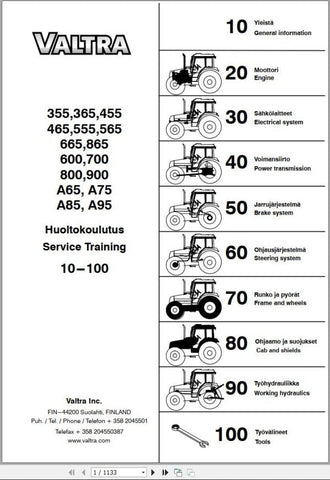 Discover the essential VALTRA TRACTOR 355, TO A95 Service Training Manual, your go-to resource for mastering the operation and maintenance of your Valtra tractor. This comprehensive guide is designed to enhance your understanding of the tractor's features, ensuring you get the most out of your investment.