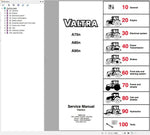 Designed for both seasoned professionals and DIY enthusiasts, this manual features clear illustrations and step-by-step instructions that simplify complex tasks. Whether you're performing routine maintenance or addressing specific issues, you'll find the information you need to keep your tractor running smoothly.