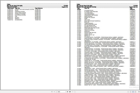 Discover the ultimate resource for your Valtra Tractor with the BM 100 GII BR Parts Catalog Manual (C010002) in PDF format. This comprehensive manual is designed to provide you with detailed information on parts and components, ensuring you have everything you need for maintenance and repairs.
