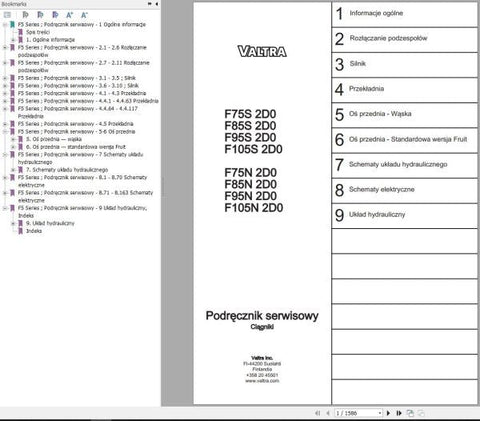 Discover the ultimate resource for maintaining your Valtra tractor with the F75S2D0 to F105N2D0 Service Manual in PDF format. This comprehensive guide is designed to provide you with detailed instructions and insights, ensuring your tractor operates at peak performance.