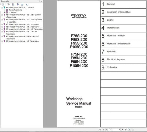 Unlock the full potential of your Valtra tractor with the F75S2D0 to F105N2D0 Workshop Service Manual. This comprehensive PDF file is designed to provide you with detailed insights and step-by-step instructions for maintenance and repairs, ensuring your tractor operates at peak performance.