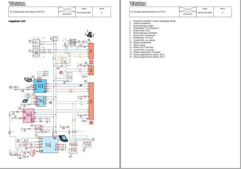 Unlock the full potential of your Valtra tractor with the comprehensive Service Manual for models N103H5, N113H5, and N123H5. This PDF file is an essential resource for both seasoned professionals and DIY enthusiasts, providing detailed insights into maintenance, troubleshooting, and repair procedures tailored specifically for your tractor model.