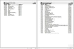 With easy navigation and clear illustrations, this manual simplifies the process of identifying and ordering the correct parts for your tractor. Whether you're a seasoned mechanic or a DIY enthusiast, you'll appreciate the organized layout that allows for quick reference and efficient troubleshooting.