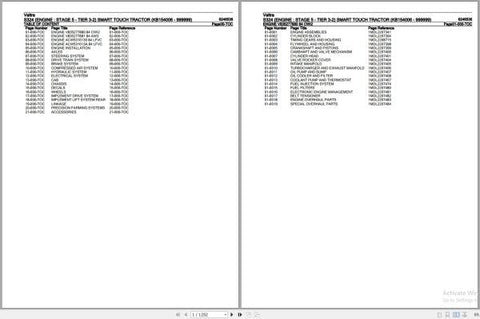 Discover the ultimate resource for your Valtra S324 tractor with the Smart Touch Parts Catalog Manual (6246536). This comprehensive PDF file is designed to provide you with detailed information on all parts and components, ensuring