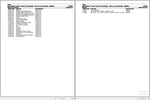 Discover the ultimate resource for your Valtra S354 tractor with the Smart Touch Parts Catalog Manual (6246593) in PDF format. This comprehensive manual is designed to provide you with detailed information on all parts and components, ensuring you have everything you need for efficient maintenance and repairs.