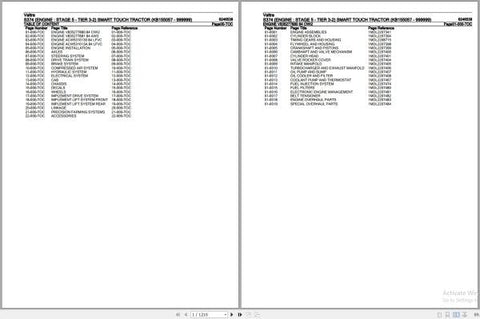 Discover the ultimate resource for your Valtra S374 tractor with the Smart Touch Parts Catalog Manual (6246538) in PDF format. This comprehensive manual is designed to provide you with detailed information on all parts and components, ensuring you have everything you need for efficient maintenance and repairs.