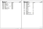Discover the ultimate resource for your Valtra S Series S260 tractor with the comprehensive Parts Catalog Manual (VFS260) in PDF format. This meticulously organized manual provides detailed diagrams and specifications, ensuring you have all the information you need for efficient maintenance and repairs.
