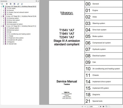 Discover the ultimate resource for your Valtra tractor with the T154V1A7, T194V1A7, and T234V1A7 Stage IIIA Service Manual (PDF file). This comprehensive guide is designed to provide you with all the essential information needed to maintain and repair your tractor efficiently. With detailed diagrams, troubleshooting tips, and step-by-step instructions, you can ensure your equipment operates at peak performance.